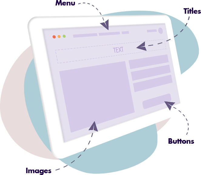 What content can be customized?